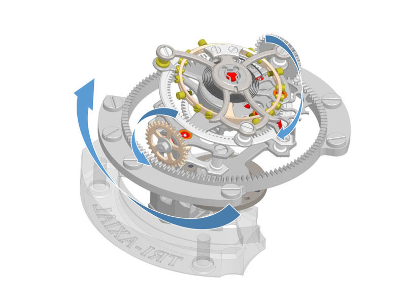 � ����� Tourbillon Tri-Axial �� Girard-Perregaux ���������� ��������� ����, ����������� ������ ���� ������ ����.